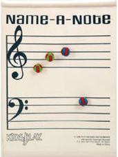 Name a Note